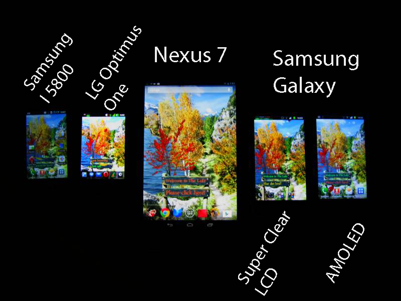 compare_amoled_devices